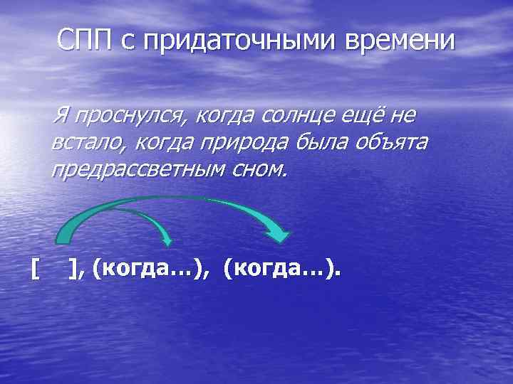СПП с придаточными времени Я проснулся, когда солнце ещё не встало, когда природа была