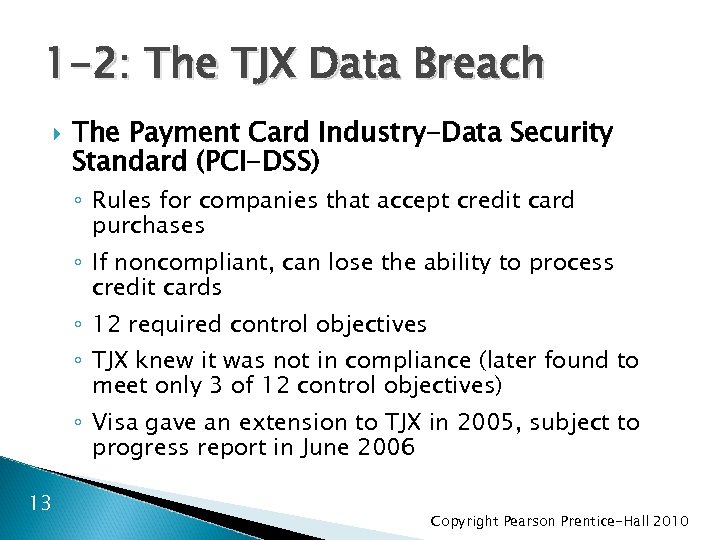 1 -2: The TJX Data Breach The Payment Card Industry-Data Security Standard (PCI-DSS) ◦