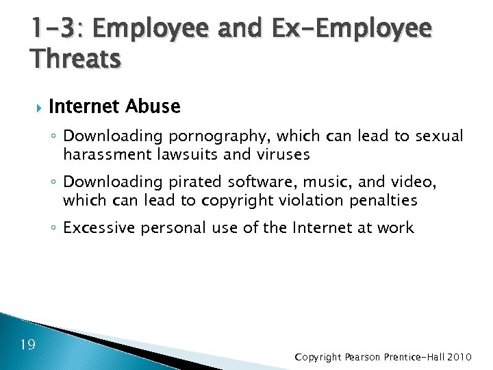 1 -3: Employee and Ex-Employee Threats Internet Abuse ◦ Downloading pornography, which can lead