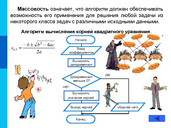 Что означает эффективность алгоритма программы по памяти