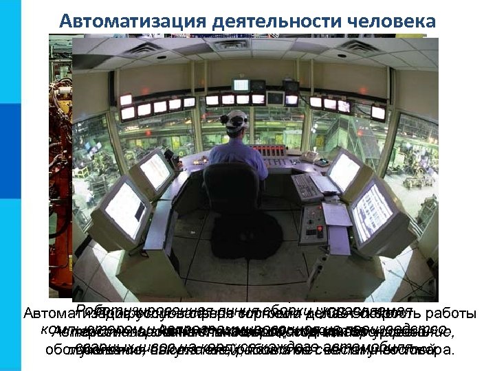 Автоматизация деятельности человека Автоматизацияторговли. Автоматизация гостиниц. Роботизированная линия сборки, управляемая Автоматизация услуг в сфере