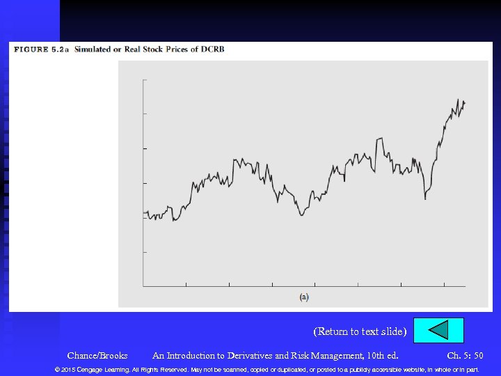 (Return to text slide) Chance/Brooks An Introduction to Derivatives and Risk Management, 10 th