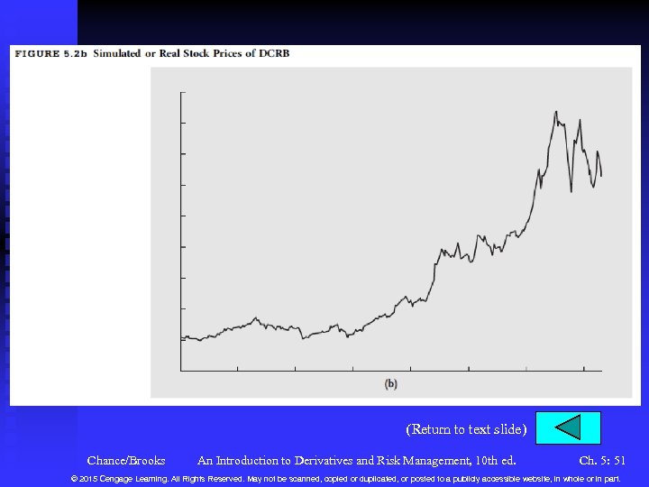 (Return to text slide) Chance/Brooks An Introduction to Derivatives and Risk Management, 10 th