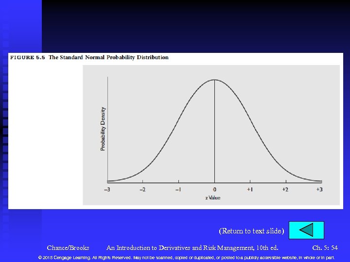 (Return to text slide) Chance/Brooks An Introduction to Derivatives and Risk Management, 10 th