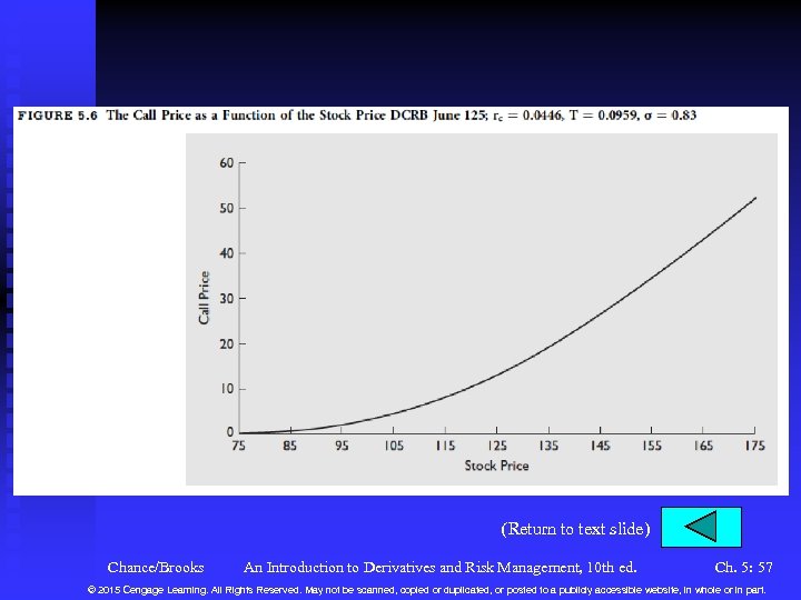 (Return to text slide) Chance/Brooks An Introduction to Derivatives and Risk Management, 10 th