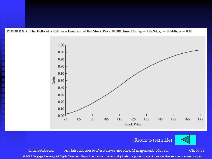 (Return to text slide) Chance/Brooks An Introduction to Derivatives and Risk Management, 10 th