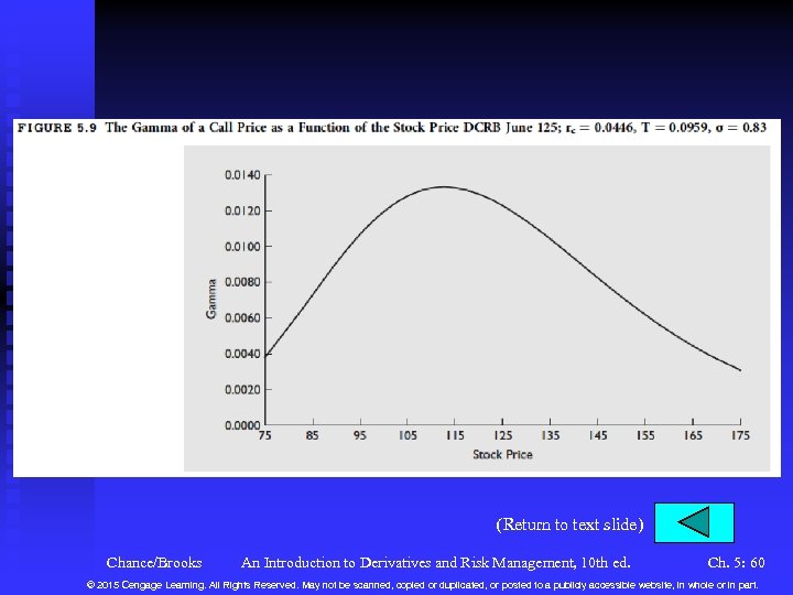 (Return to text slide) Chance/Brooks An Introduction to Derivatives and Risk Management, 10 th