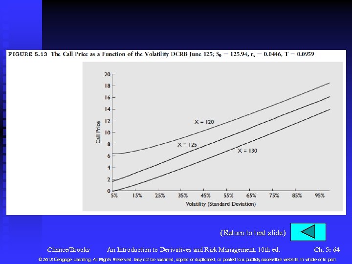 (Return to text slide) Chance/Brooks An Introduction to Derivatives and Risk Management, 10 th