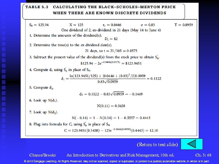 (Return to text slide) Chance/Brooks An Introduction to Derivatives and Risk Management, 10 th