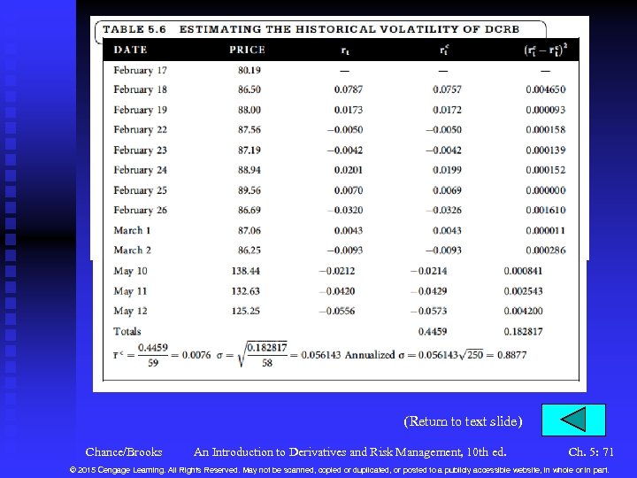 (Return to text slide) Chance/Brooks An Introduction to Derivatives and Risk Management, 10 th