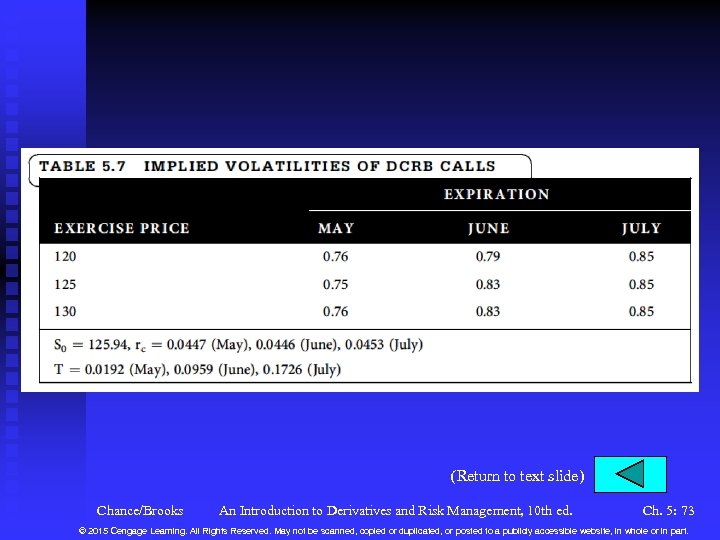 (Return to text slide) Chance/Brooks An Introduction to Derivatives and Risk Management, 10 th