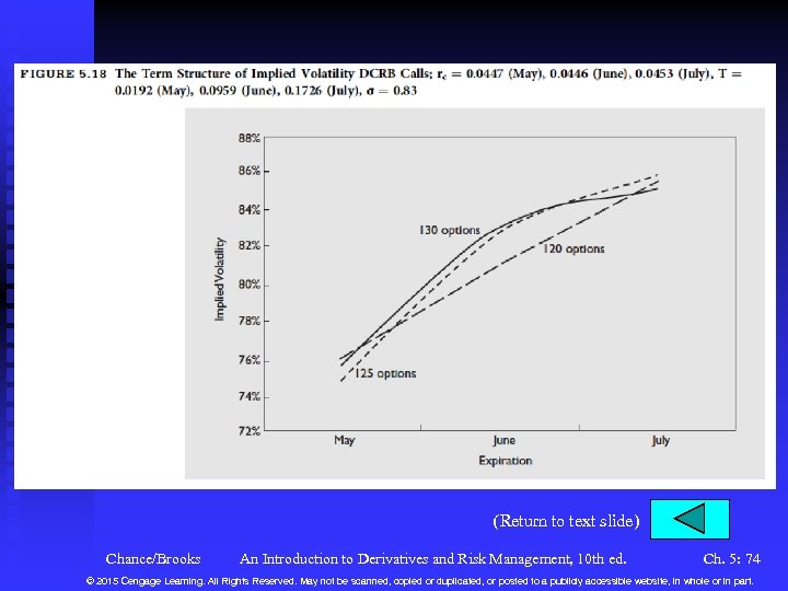 (Return to text slide) Chance/Brooks An Introduction to Derivatives and Risk Management, 10 th