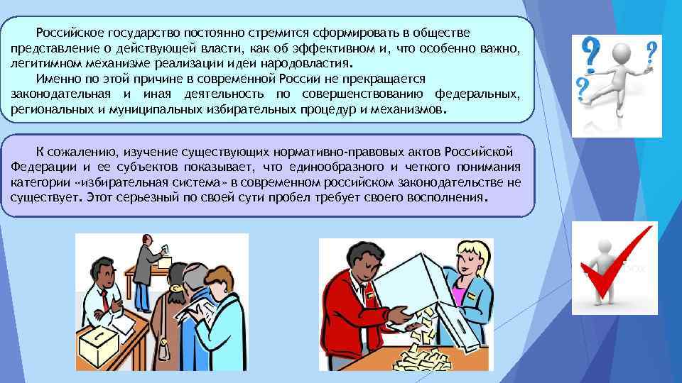 Правила представления в обществе. Представление об обществе. Представление это в обществознании. В государстве всегда существует общество. Пример представления в обществознании.