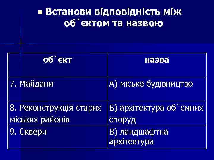 n Встанови відповідність між об`єктом та назвою об`єкт 7. Майдани назва А) міське будівництво