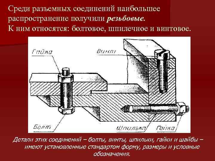 Среди разъемных соединений наибольшее распространение получили резьбовые. К ним относятся: болтовое, шпилечное и винтовое.