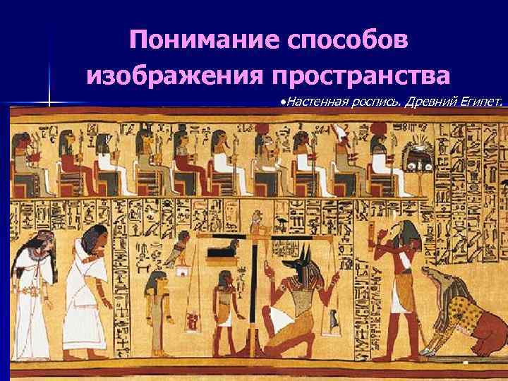 Понимание способов изображения пространства Настенная роспись. Древний Египет. 