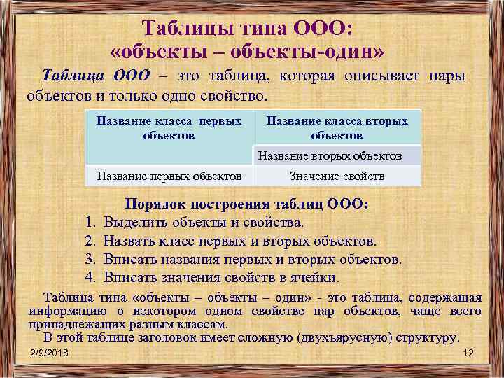 Таблицы типа ООО: «объекты – объекты-один» Таблица ООО – это таблица, которая описывает пары