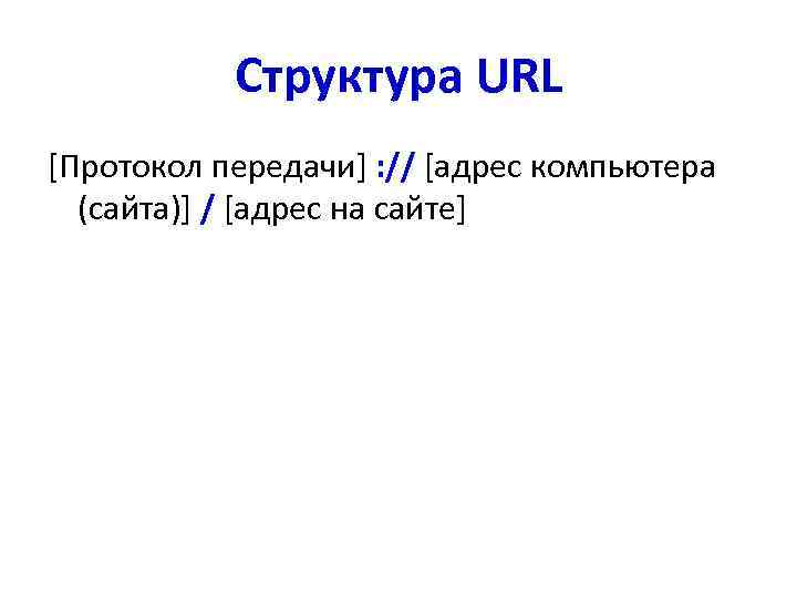 Структура URL [Протокол передачи] : // [адрес компьютера (сайта)] / [адрес на сайте] 