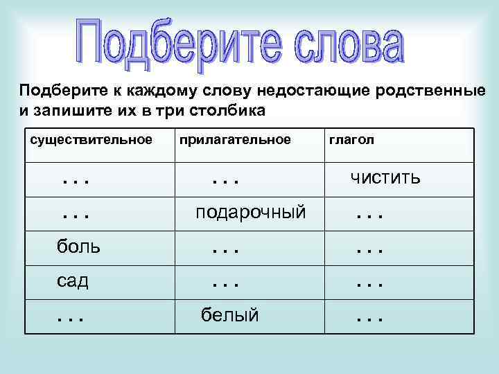 Подберите к каждому. Подобрать существительное к слову белое. Слова родственные имена существительные. Родственные слова существительные прилагательные глаголы. Запиши слова в 3 столбика существительные прилагательные глагол.