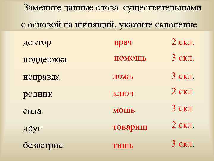 Замените данные слова существительными с основой на шипящий, укажите склонение доктор врач 2 скл.