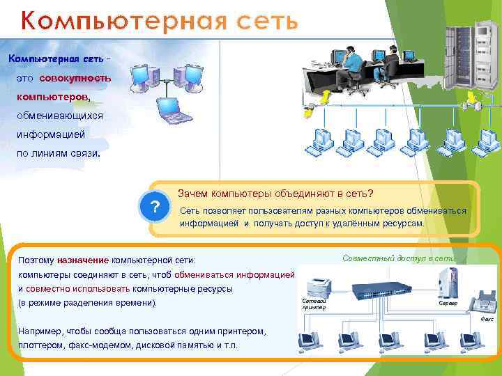это совокупность компьютеров, обменивающихся информацией по линиям связи. ? Зачем компьютеры объединяют в сеть?