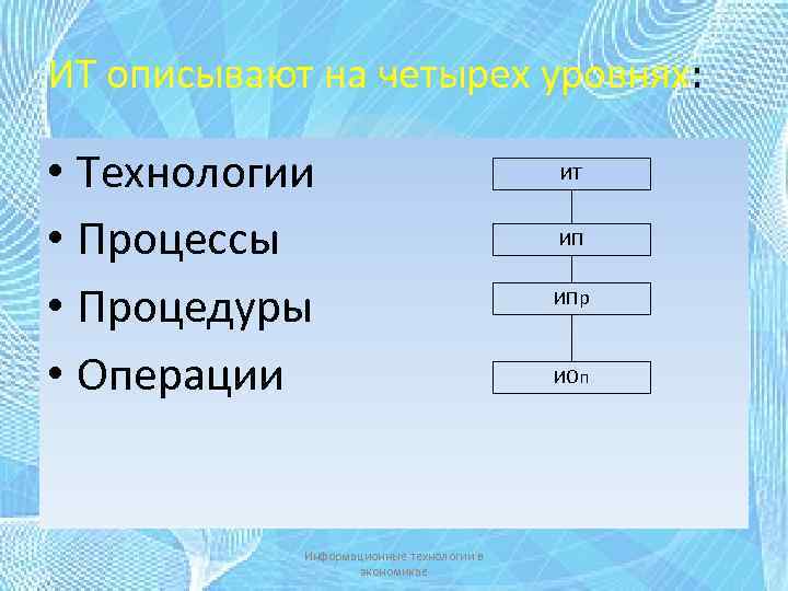 ИТ описывают на четырех уровнях: • Технологии • Процессы • Процедуры • Операции Информационные