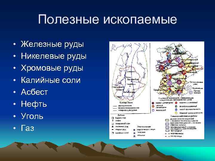 Полезные ископаемые • • Железные руды Никелевые руды Хромовые руды Калийные соли Асбест Нефть