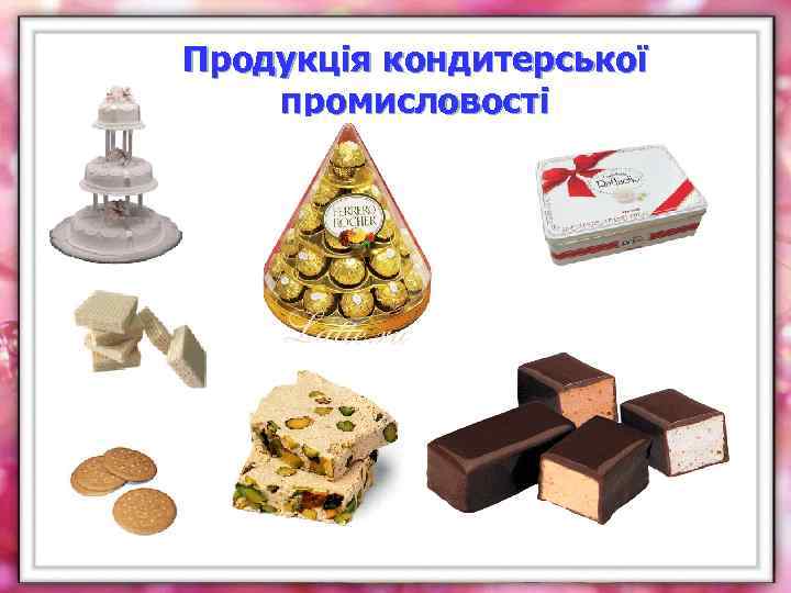 Продукція кондитерської промисловості 