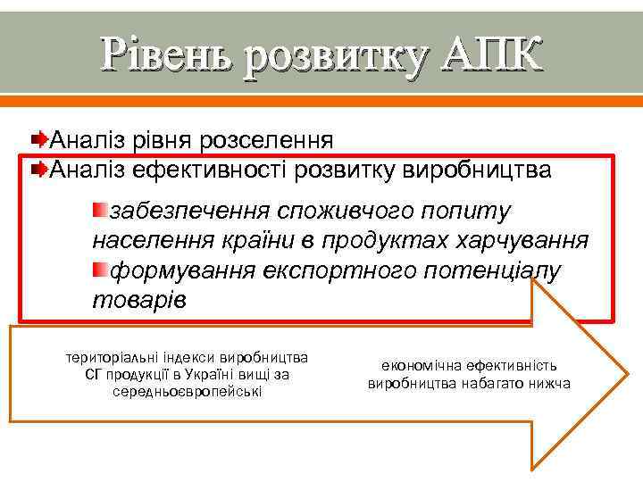 Рівень розвитку АПК Аналіз рівня розселення Аналіз ефективності розвитку виробництва забезпечення споживчого попиту населення