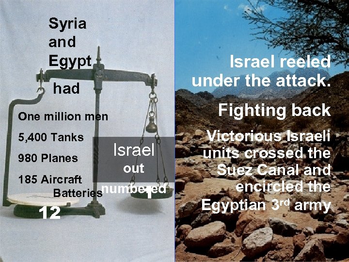 Syria and Egypt Israel reeled under the attack. had Fighting back One million men