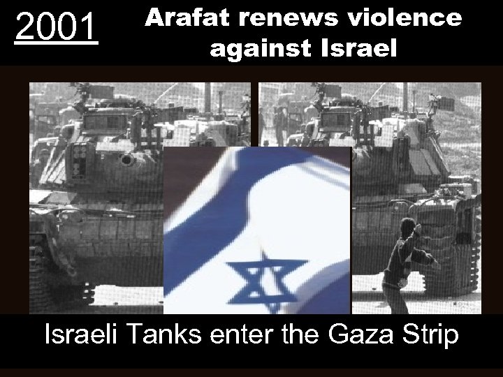 2001 Arafat renews violence against Israeli Tanks enter the Gaza Strip 