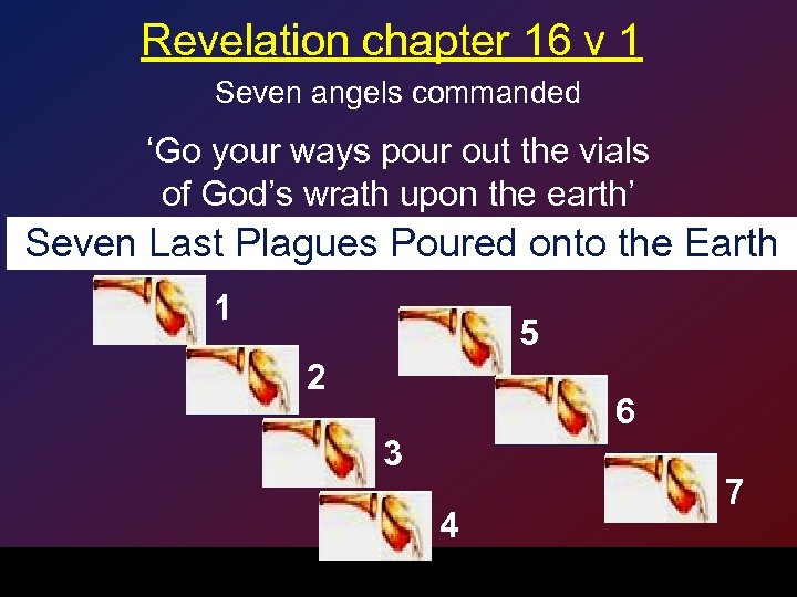 Revelation chapter 16 v 1 Seven angels commanded ‘Go your ways pour out the