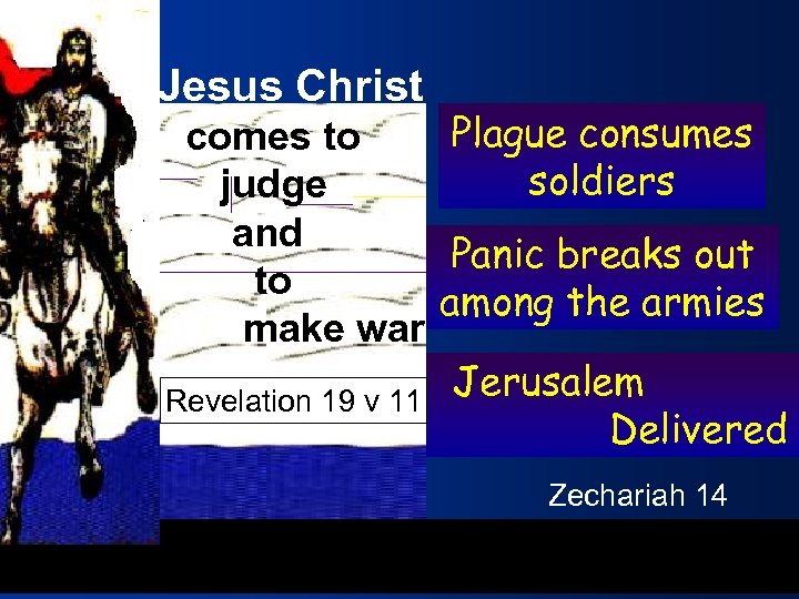 Jesus Christ Plague consumes comes to soldiers judge and Panic breaks out to among