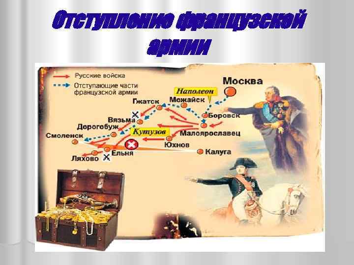 Отступление французской армии 