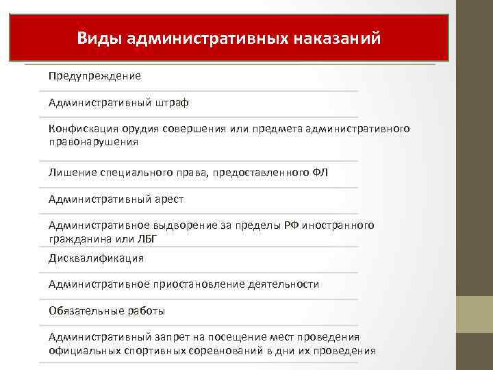 Понятия и черты административной ответственности. Виды административных наказаний. Виды администрация наказаний. Виды наказаний административного права.