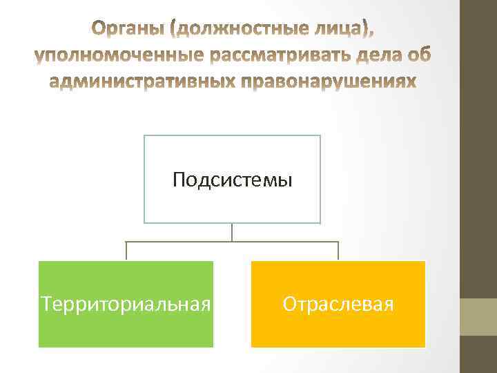 Понятия и черты административной ответственности