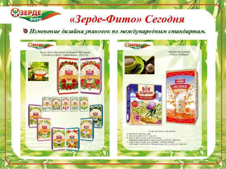  «Зерде-Фито» Сегодня Изменение дизайна упаковок по международным стандартам. 