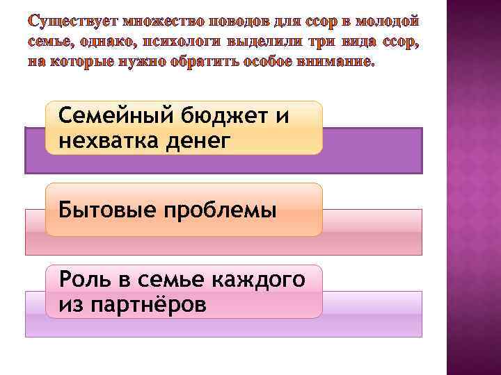 Существует множество поводов для ссор в молодой семье, однако, психологи выделили три вида ссор,