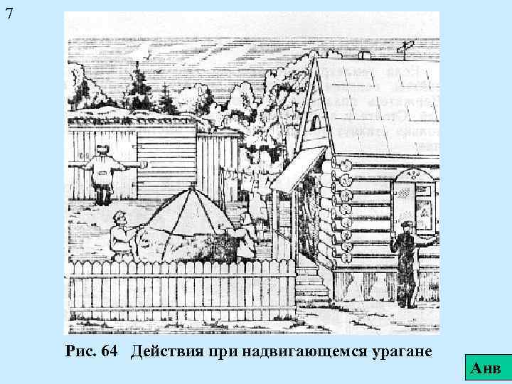 7 Рис. 64 Действия при надвигающемся урагане Анв 