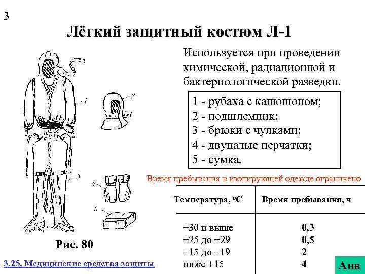 3 Лёгкий защитный костюм Л-1 Используется при проведении химической, радиационной и бактериологической разведки. 1