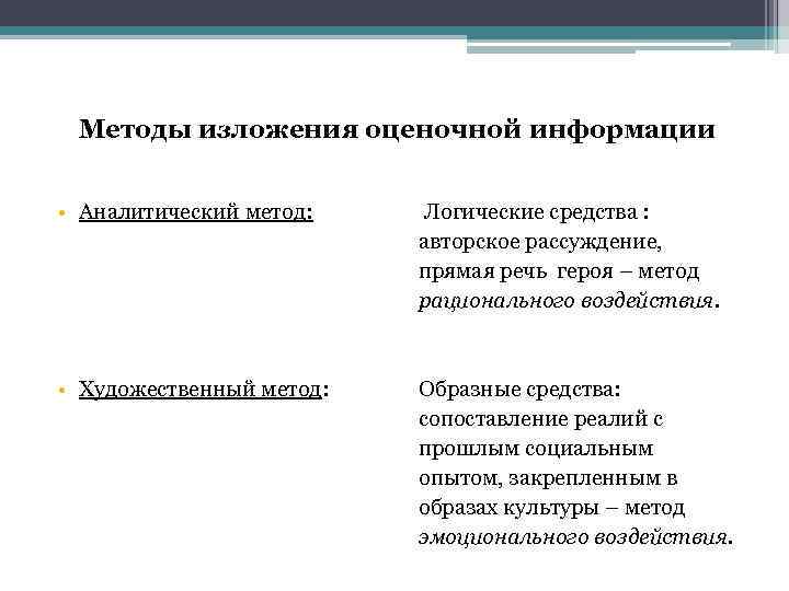Методы изложения оценочной информации • Аналитический метод: Логические средства : авторское рассуждение, прямая речь