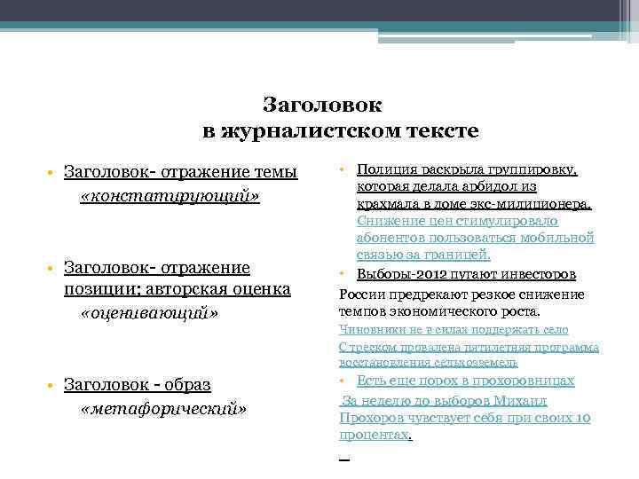 Структура журналистского текста. Структура текста в журналистике. Основные характеристики журналистского текста.