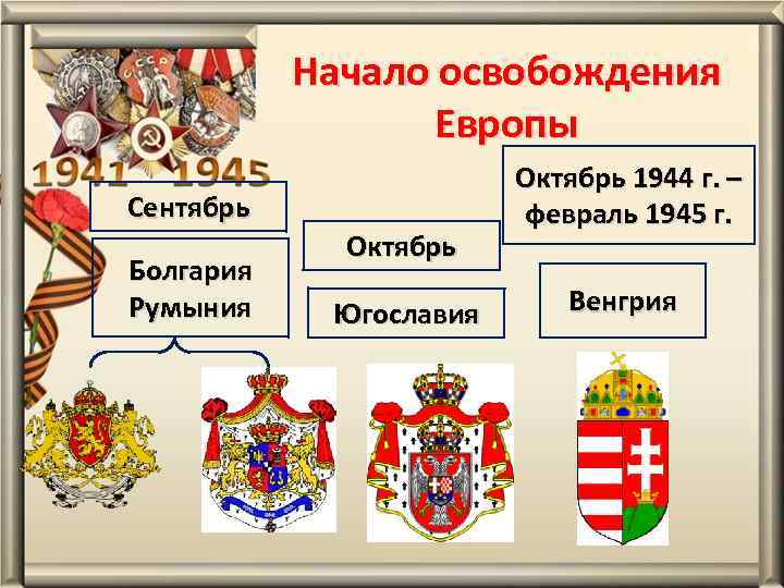 Начало освобождения Европы Сентябрь Болгария Румыния Октябрь Югославия Октябрь 1944 г. – февраль 1945