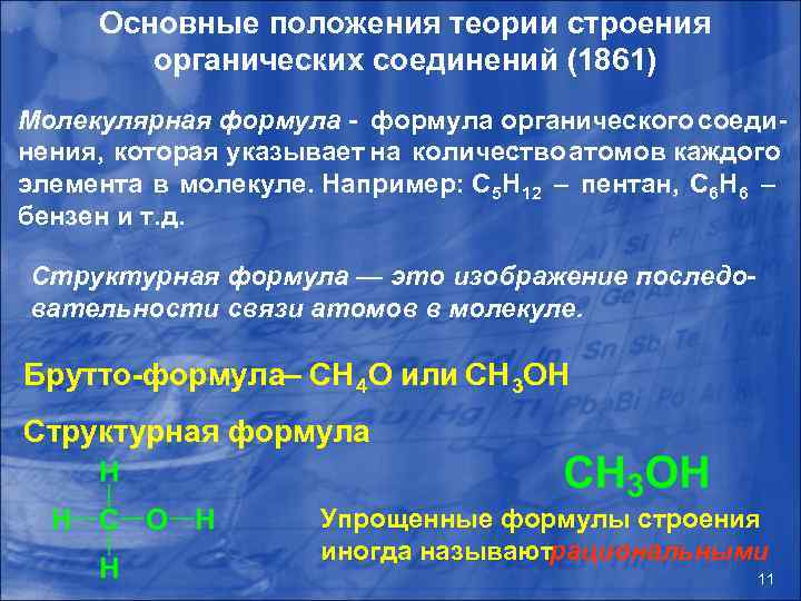 Основные положения теории строения органических соединений (1861) Молекулярная формула - формула органического соединения, которая