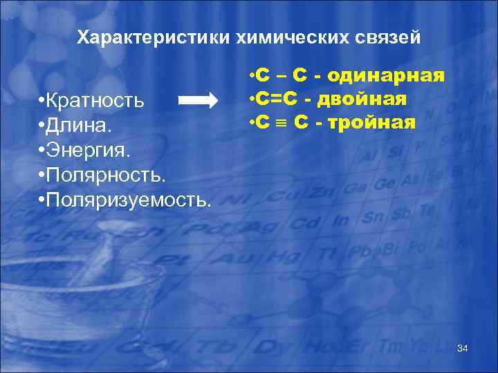 Характеристики химических связей • Кратность • Длина. • Энергия. • Полярность. • Поляризуемость. •