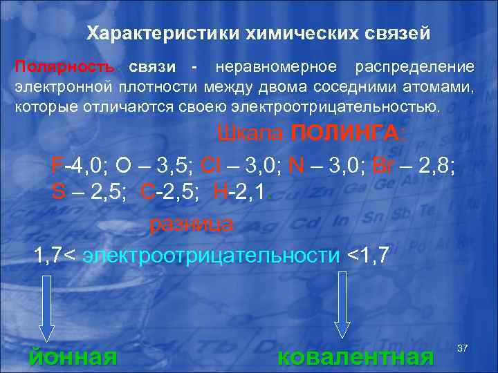 Характеристики химических связей Полярность связи - неравномерное распределение электронной плотности между двома соседними атомами,