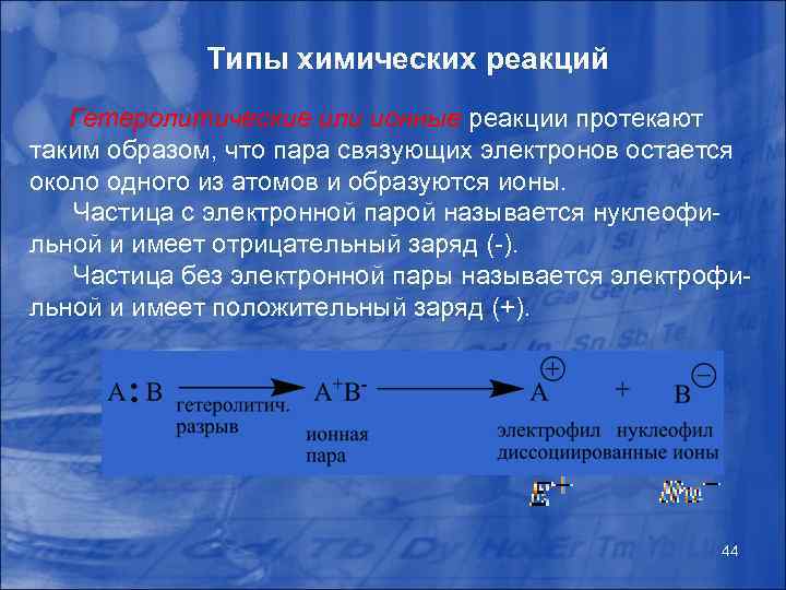 Типы химических реакций Гетеролитические или ионные реакции протекают таким образом, что пара связующих электронов