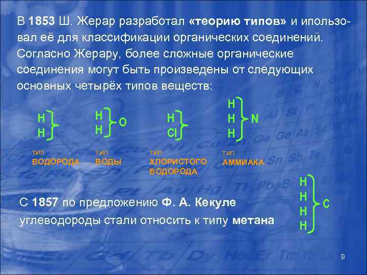 В 1853 Ш. Жерар разработал «теорию типов» и ипользовал её для классификации органических соединений.