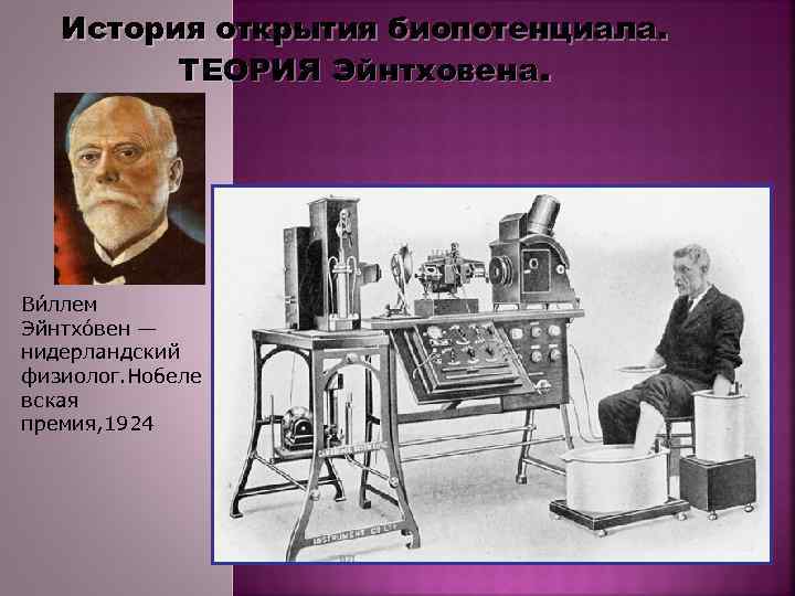 История открытия биопотенциала. ТЕОРИЯ Эйнтховена. Ви ллем Эйнтхо вен — нидерландский физиолог. Нобеле вская