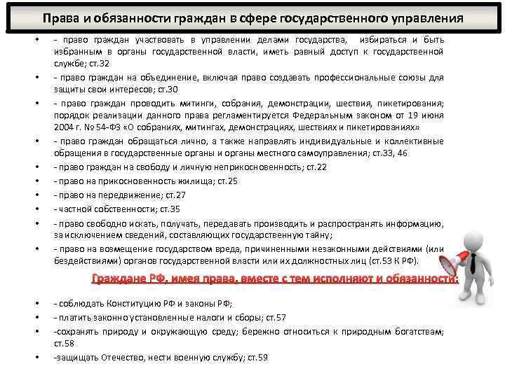 Право граждан участвовать в управлении государством